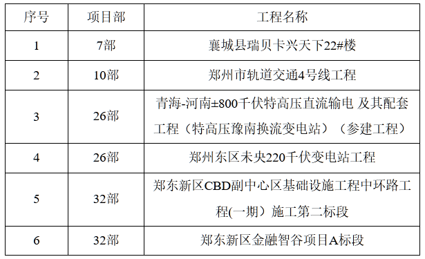 &#20048;&#40060;&#25163;&#26426;&#30331;&#24405;&#20837;&#21475;&#45;&#20048;&#40060;&#65288;&#20013;&#22269;&#65289;