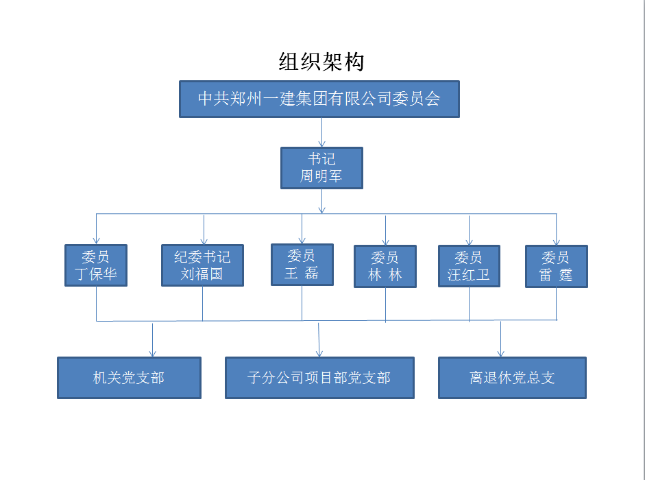 &#20048;&#40060;&#25163;&#26426;&#30331;&#24405;&#20837;&#21475;&#45;&#20048;&#40060;&#65288;&#20013;&#22269;&#65289;